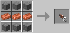 Copper Cable
